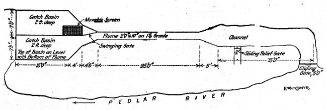 Fig. 7.—Arrangement of Sand Washing Plant at Lynchburg,
Va.