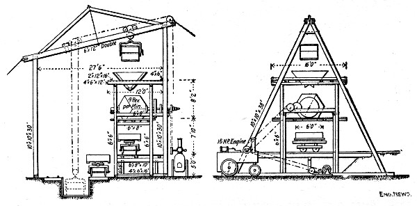 Fig. 72.—Concrete Mixing Plant for Lock Walls, Illinois
& Mississippi Canal.
