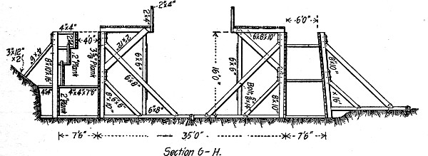 Fig. 74.—Forms for Guard Lock, Illinois & Mississippi
Canal.