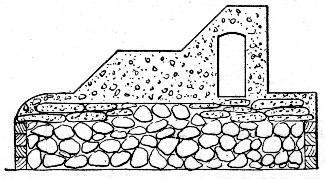 Fig. 78.—Cross Section of Marquette Breakwater Showing
Manner of Constructing Footing with Bags of Concrete.