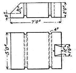 Fig. 79.—Details of Toe Blocks for Footing, Marquette
Breakwater.