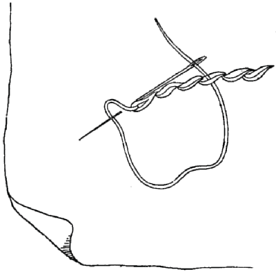 Method of working twisted chain
