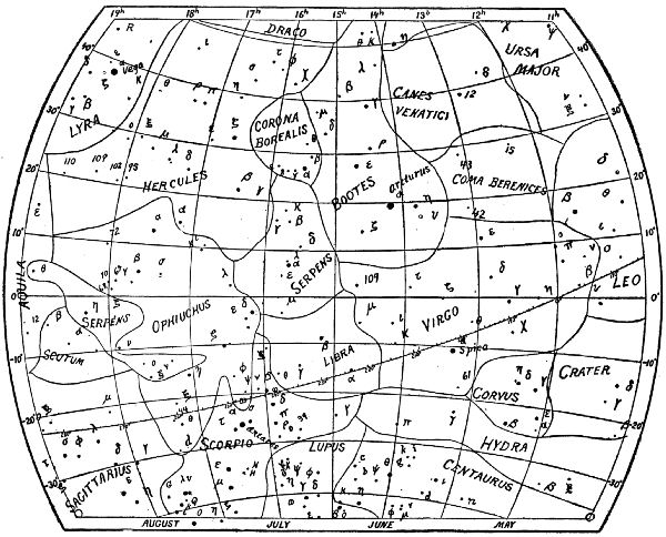 Fig. 15.—Summer Constellations.