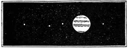 Fig. 46.—Jupiter and his four principal satellites.