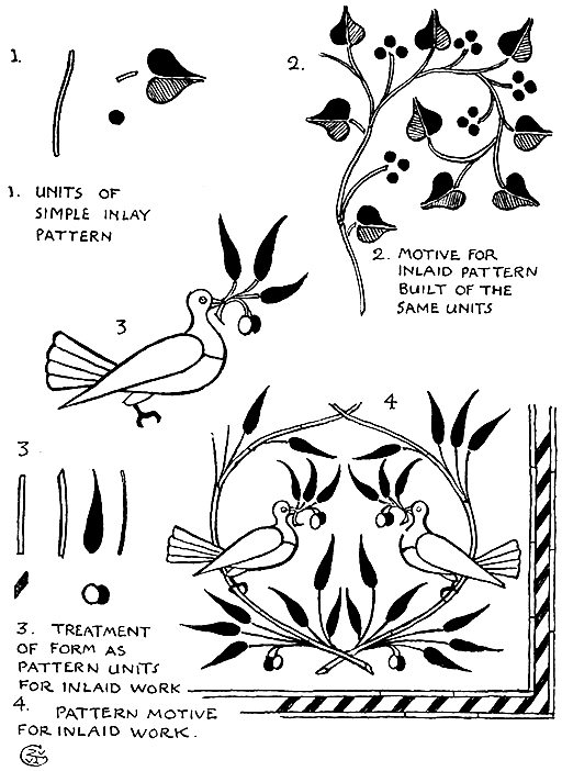 1. Units of Simple Inlay Pattern;
2. Motive for Inlaid Pattern Built of the Same Units;
3. Treatment of Form as Pattern Units for Inlaid Work;
4. Pattern Motive for Inlaid Work