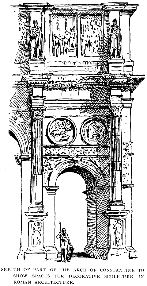 Sketch of Part of the Arch of Constantine to
Show Spaces for Decorative Sculpture in Roman Architecture.
