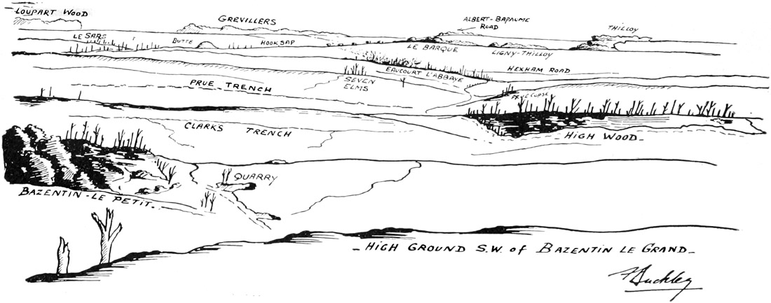 Scene of Attacks by 50th Division