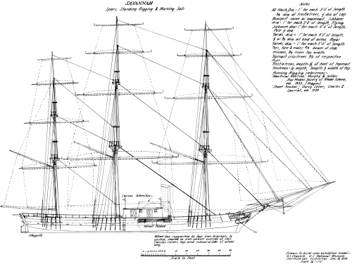Figure 7.—Reconstructed drawing of spar and outboard
profile of the Savannah.