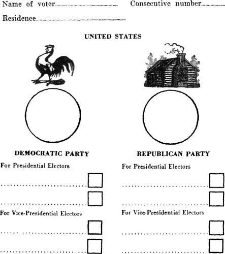 Voting Form