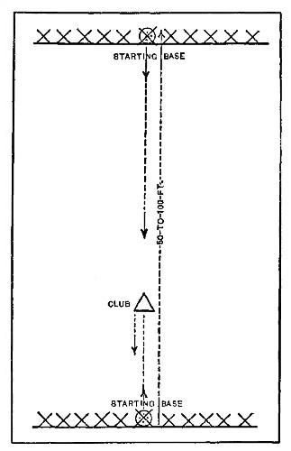 diagram: Club Snatch
