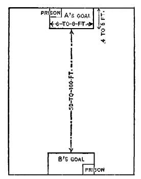 diagram: Prisoner's Base—II
