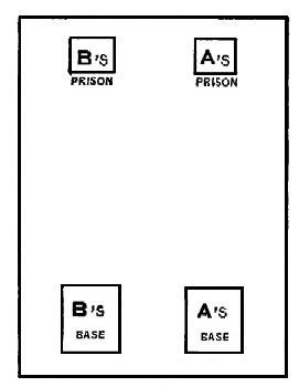 diagram: Prisoner's Base—III