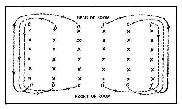 diagram: Vaulting Relay