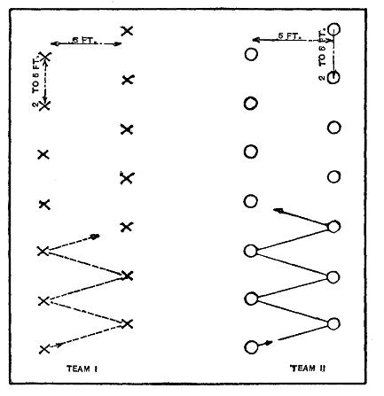 diagram: Line Zigzag—I