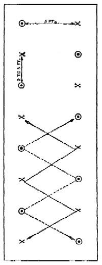 diagram: Line Zigzag—II