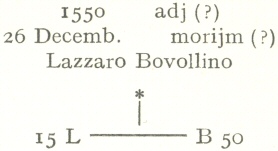 Diagram showing Lazzaro Bovollino, 26 Decemb. 1550 etc.