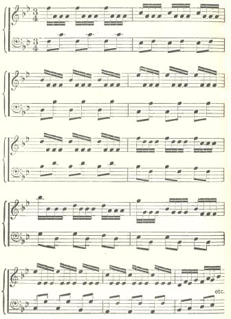 Score of Handel’s third set of organ concertos, No. 6