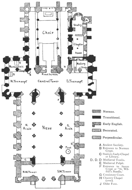 Drawing of plan of the cathedral