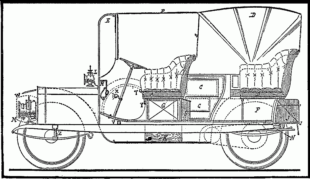 Sectional Elevation of Ideal Touring Car
Exhibited at the Paris Salon by the
Touring Club de France