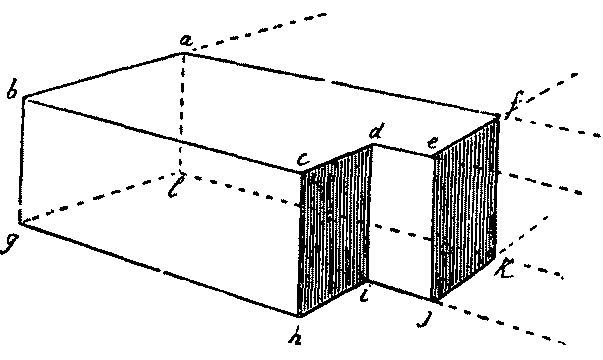 Une cheminée est représentée par le rectangle abcd correction