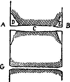 Fig. 36.