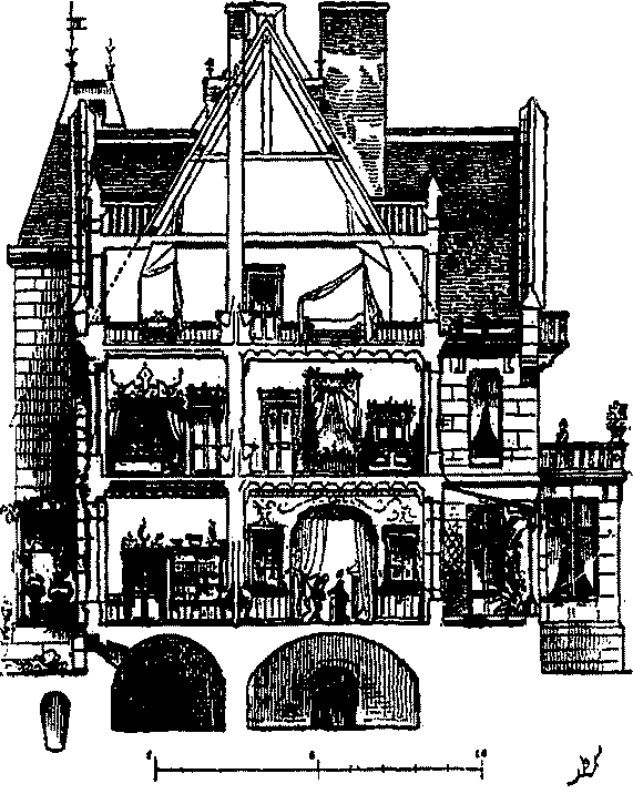 Fig. 46.—Coupe gnrale de la maison.