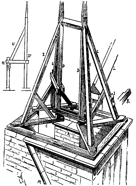 Fig. 49.—Comble du grand escalier.