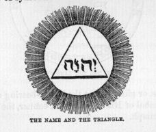 The name and the triangle