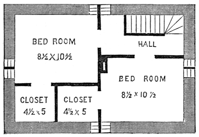 Fig. 4.—Second Floor.
