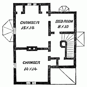 Fig. 13.—Second Floor.