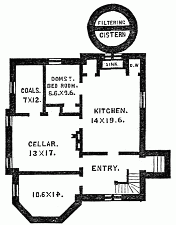 Fig. 15.—Basement Floor.