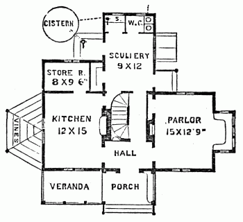 Fig. 20.—First Floor.