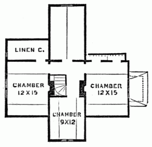 Fig. 21.—Chamber Floor.
