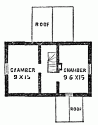 Fig. 27.—Second Floor.