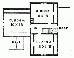 Fig. 31.—Second Floor.