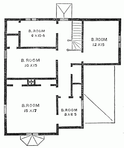 Fig. 37.—Second Floor.
