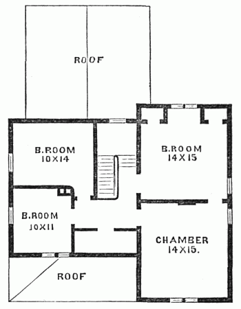 Fig. 44.—Second Floor.