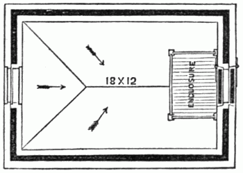 Fig. 48.—Ground Plan.