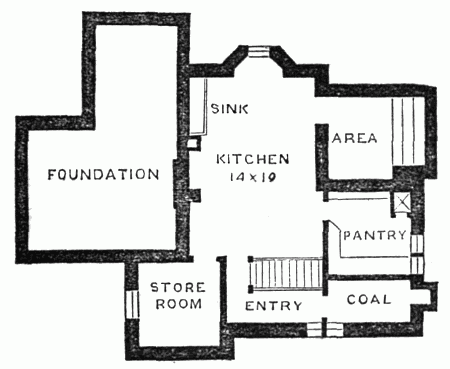 Fig. 50.—Basement Plan.
