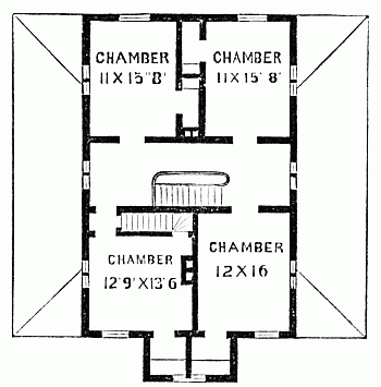 Fig. 60.—Second Floor.