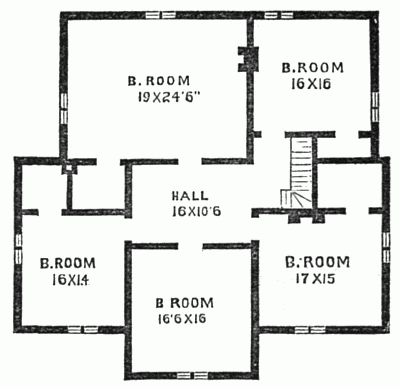 Fig. 73.—Third Floor.