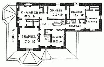 Fig. 79.—Second Floor.