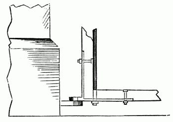 Fig. 88.