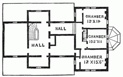 Fig. 97.—Second Floor.