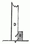 Fig. 110.—D. Upper Edge of Joist—E. Stud.