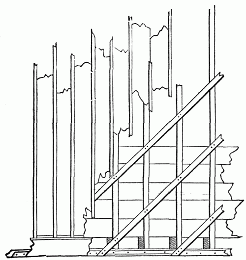 Fig. 120.—Diagonal Ribs for Vertical or Battened Siding.