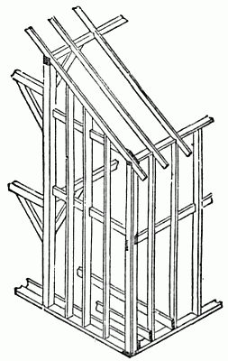 Fig. 122.—Manner of Framing Large Barns.