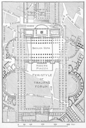Fig. 4. Plan of the Forum of Trajan; after Nibby.