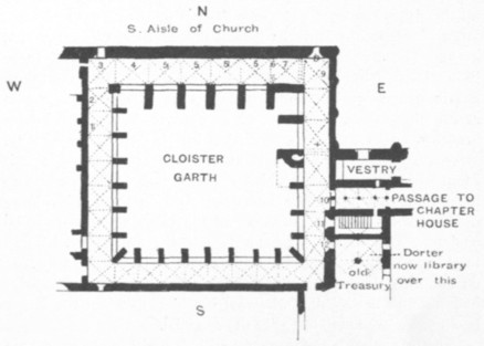 Fig. 25. The cloister, Westminster Abbey. From Mr Micklethwaite's plan of the buildings.
