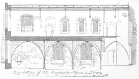 Fig. 49. Long Section of Old Congregation House and Library, Oxford, looking south. From The Church of S. Mary the Virgin, Oxford, by T. G. Jackson, Architect.